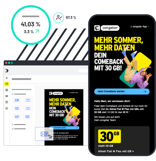 Smartphone mockup showing congstar ad 'More summer, more data – your comeback with 30 GB' beside an email editor and performance metrics.