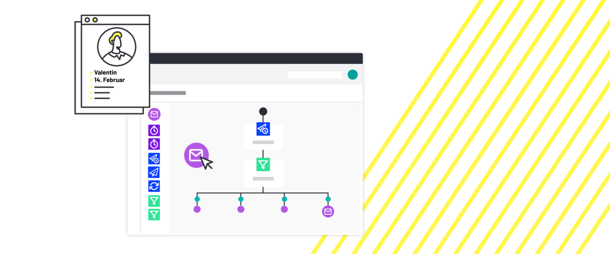 Automatisierter Workflow für ein Namenstagsmailing am 14. Februar