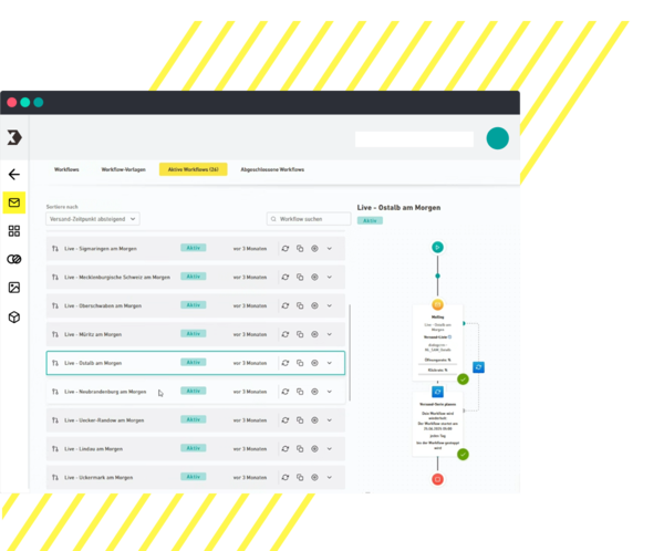 Interface showing list of active 'Live - ... am Morgen' workflows and a mailing flowchart