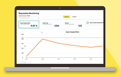 Reputation Monitoring Plattform