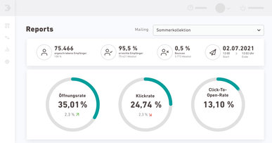 NXP Herausragende Performance die den Unterscheid macht